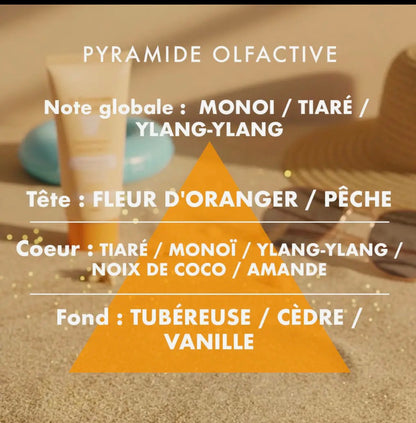 Bougie Bain de soleil